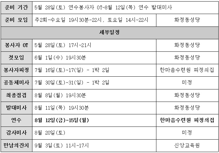 제31차 창세기연수 봉사자 모집 공지001.jpg